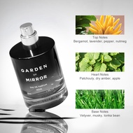 Miniso Official Garden of Mirror Eau De Parfum Pria perfumes long lasting Parfum Waniita minyak wang