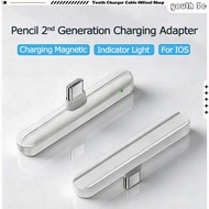 Type C Magnetic Stylus Charging Adapter 2-in-1 5V 1.85W Fast Charge Wireless Magnetic Capacitive Sty