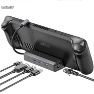 แท่นวาง 5-in-1 สำหรับ Steam Deck ROG Ally Legion Go MSI Claw พร้อม HDMI 4K 60Hz Ethernet USB 2.0