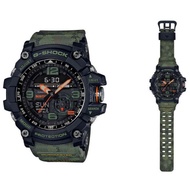 GG-1000 MUDMASTER