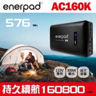 【現貨】Enerpad AC160K 攜帶式 110V 行動電源 露營 戶外不斷電 AC電源 插座 AC-160K