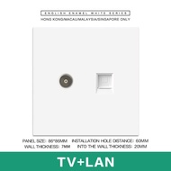 CB certification  LEJIA modern lighting wall white dimmer switch paint panel 13A universal socket 3 