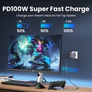 [TXLP] UGREEN USB C แท่นวางมือถือเป็น HDMI 4K60Hz แท่น PD100W สำหรับ RJ45ไอน้ำ Asus ROG Ally จอยเกม 