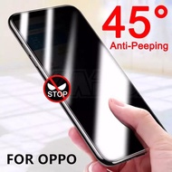 Tempered Glass Film Anti-Peeping Full Screen OPPO A74/Realme C21/C25 Privacy