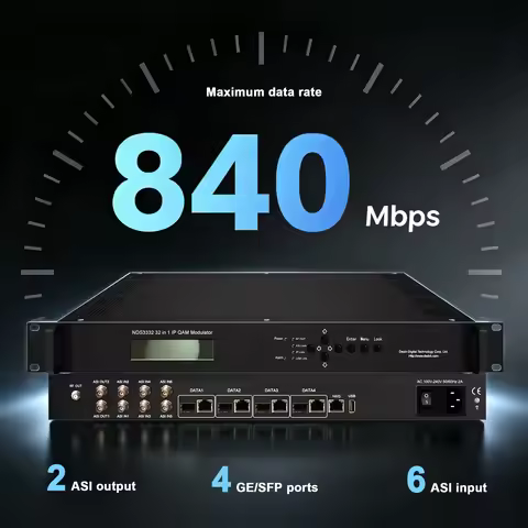 16 in1 DVB-C modulator Ip ASI To RF Qam Cable Front End Equipment Ip To DVB-T ISDBT 6 ASI input