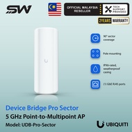 Ubiquiti UDB-Pro-Sector 5GHz Outdoor Wireless Access Point 90 Degree Sector Antenna Long Range PoE