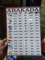 Abakada laminated learning materials