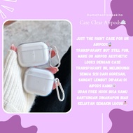 SOFTCASE TPU RUBBER CLEAR CASE COVER CLEAR AIRPODS 1/AIRPODS 2/AIRPODS GEN 3/AIRPODS PRO/AIRPODS PRO