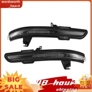 Rearview Mirror Lights Turn Signal Lights EJ7B13B382A EJ7Z13B375A for     Side View Mirror Light