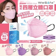 香港🇭🇰口罩品牌WeSafe韓式四層立體口罩（一套四盒）