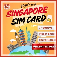 sim card unlimited data 新加坡sim卡 无限网络 yoyotravel 5G Simba Starhub