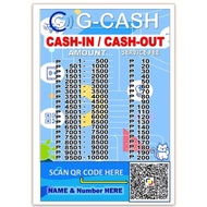 Laminated Gcash Pricelist