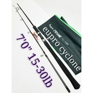 EUPRO CYCLONE SPINING