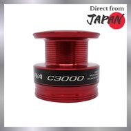 Genuine Parts 19 Sienna C3000 Spool Assembly Part No. 10269