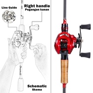 คันเบ็ด Combos1.65M 2ชิ้น M พลังงานท่องเที่ยวคันเบ็ดขั้วโลกกับ18 + 1BB Baitcasting ม้วนตกปลาชุดชุด