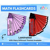 MATH TABLES LAMINATED FLASHCARDS I ADDITION I SUBSTRACTION I MULTIPLICATION I DIVISION