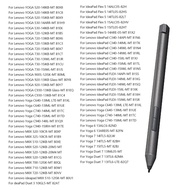 Lenovo Stylus Digital Pen 2 for Yoga 900s 520 530 720 730 C740 C640 MIIX 700 Miix4 510 Ideapad Flex 