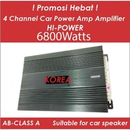 Car Audio Power Amplifier 4 Channel