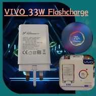 VIVO 33W Fast Charger Flash Charger 2.0 Adapter With TYPE-C Usb Data Cable For V20/X50/V21E/X60