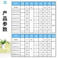 200FZY2-D 220V 200FZY4-D 380V 7-D Axial Fan High Temperature Resistant Plastic Leaf 65W