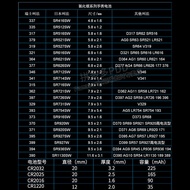 CK watch K2G236 K1S211 K3M221 K2Y211 K3M231 K4M211 originalCK手表K2G236 K1S211 K3M221 K2Y211 K3M231 K4