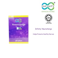 Infinity Neurocharge 60 tablets (Vitamin B1 B6 B12 Alpha Lipoic Acid ALA Folic Acid)