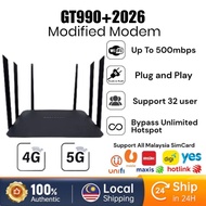 [2025 HOT]🔥Turbo GT990+Modified 4G LTE CPE Device | Unlocked | Unlimited Hotspot & WiFi | High Speed