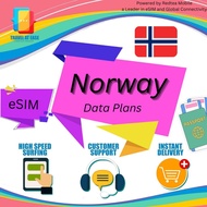 eSIM Noway High Speed Data Plan