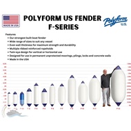 Polyform US Fender F1 Nu F2 Ship Fender Dapra/ F3 Ship Bolster Fender/ US F series Polyform/