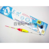 Baiyou Fishing Tackle OWNER EU-15/16/17/18th/Month/Star/Sky Buoy~Specification No. 6/No. 8/No. 10/No