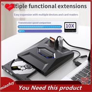 [OnLive] External DVD CD Writer Burner CD and DVD Player Type C/USB3.0 External DVD CD Drive for PC Laptop Windows 11/10/8/7