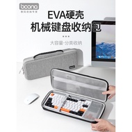 Mechanical Keyboard Storage Bag Customized 65/75/87/98/108-Key Tarantula WOB Night Magic wooting Mag