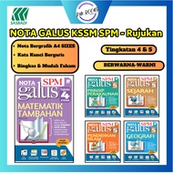 [PMBOOK] SASBADI NOTA GALUS KSSM TINGKATAN 4 - TINGKATAN 4 (Matematik,Sains,Geo,Sejarah,Fizik,Kimia)