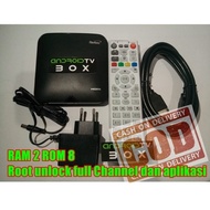 ANDROID TVBOX SMART TV BOX HG680P RAM 2GB INTERNAL 8GB ROOT UNLOCK
