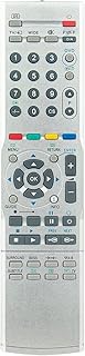 VINABTY Replacement Remote Control Compatible with Sanyo TV CE32LD6B CE27LC4B CE32LD6BK-C CE27LC5 CE