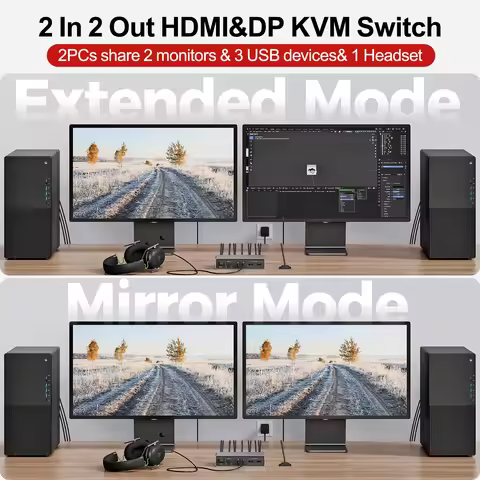 UNITEK 2×2 HDMI DP KVM Switch 4K@60Hz with USB 3.0 Hub Dual Monitor Switcher 3.5mm Mic Audio Plug & 