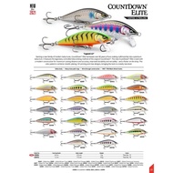 Rapala CountDown Elite CDE75 Sinking Minnow Lure