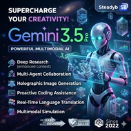 Gemini 3.5 Pro |  Powerful AI Model, Advanced AI Creativ