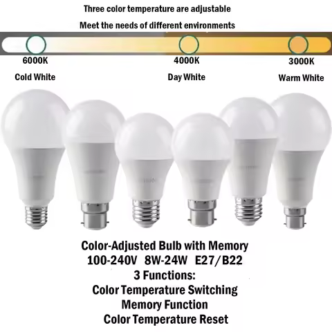 1-10PCS LED Smart 3 Color Light Bulb with Memory Function AC100-240V E27 B22 8W-24W No Strobe Warm W