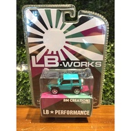 1/64 BM Creations LB-Works Suzuki Jimny Mini G 64B0073 [MGM]