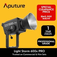 Aputure Light Storm 600d | 600x Pro