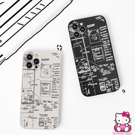 Case Oppo A57 A12 A74 A76 A7 A16 A5 A53 A11 A92 A3S A15 A95 A54 A9 A5S A94 A12E Reno 7 4 5 6 5F 4F M