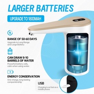 VINMEN 5 Gallon Water Bottle Pump Water Bottle Dispenser, Water Pump for 5 Gallon Jug,USB Charging A