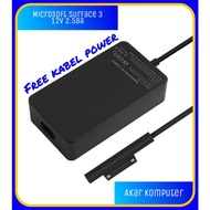 Microsoft Windows Surface charger adapter (12V - 2.58A)