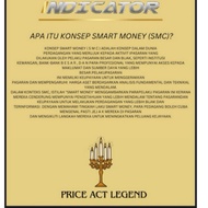 Smart Money Indicator V2 (Order Block + BOS + FVG Alert)