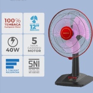 MASPION Desk Fan / Desk Fan 12 inch ***