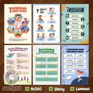 Poster of 7 Great Indonesian Children's Habits Canva Version. A3 Laminated Children's Educational Po