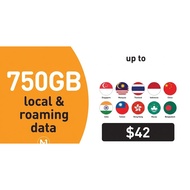 M1 Maxx $42 5G Plan | 750GB Monthly Data (SG/MY/ID) | 90 Days Validity / Top Up / Recharge / Renewal