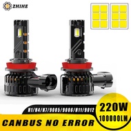 H7 LED Headlight Canbus No Error H7 Turbo LED Bulb H4 H1 H8 H9 H11 9005 9006 9012 for VW Toyota Coro