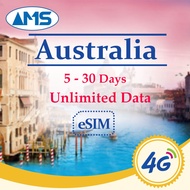 Australia esim 5-30 Days Unlimited Data Australia SIM Card Optus Prepaid sim High speed Data for tra